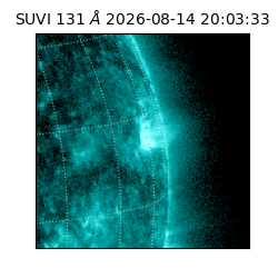 suvi - 2026-08-14T20:03:33.116000