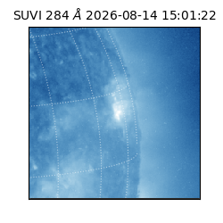 suvi - 2026-08-14T15:01:22.227000