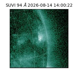 suvi - 2026-08-14T14:00:22.079000