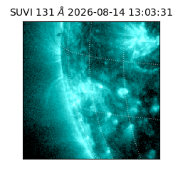 suvi - 2026-08-14T13:03:31.910000