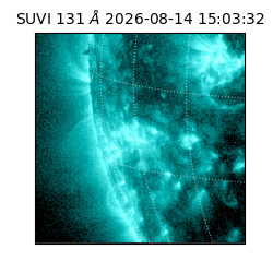 suvi - 2026-08-14T15:03:32.250000