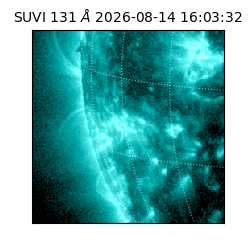 suvi - 2026-08-14T16:03:32.424000