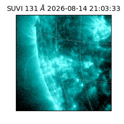 suvi - 2026-08-14T21:03:33.288000