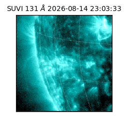 suvi - 2026-08-14T23:03:33.632000