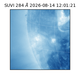 suvi - 2026-08-14T12:01:21.731000