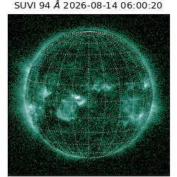 suvi - 2026-08-14T06:00:20.701000