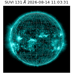 suvi - 2026-08-14T11:03:31.570000