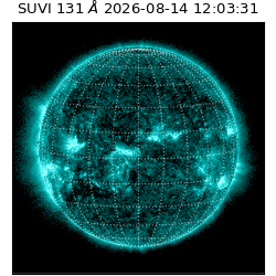 suvi - 2026-08-14T12:03:31.738000