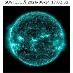 suvi - 2026-08-14T17:03:32.598000