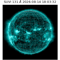 suvi - 2026-08-14T18:03:32.772000