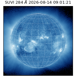 suvi - 2026-08-14T09:01:21.217000