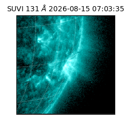 suvi - 2026-08-15T07:03:35.012000