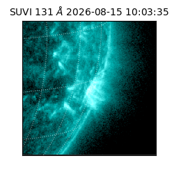 suvi - 2026-08-15T10:03:35.528000