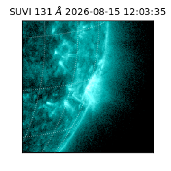 suvi - 2026-08-15T12:03:35.868000