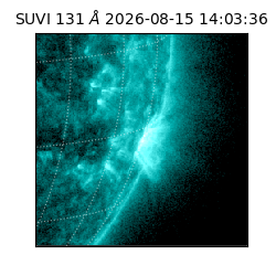 suvi - 2026-08-15T14:03:36.210000