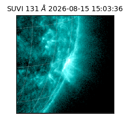 suvi - 2026-08-15T15:03:36.380000