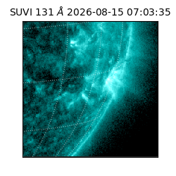 suvi - 2026-08-15T07:03:35.012000