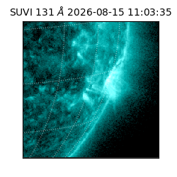 suvi - 2026-08-15T11:03:35.696000