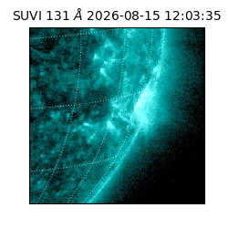 suvi - 2026-08-15T12:03:35.868000