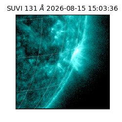 suvi - 2026-08-15T15:03:36.380000