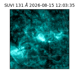 suvi - 2026-08-15T12:03:35.868000