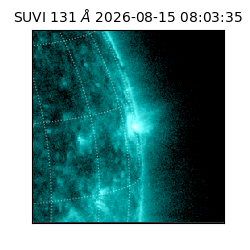 suvi - 2026-08-15T08:03:35.180000