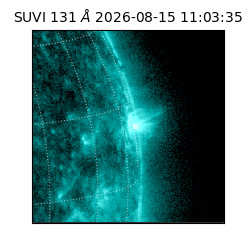 suvi - 2026-08-15T11:03:35.696000