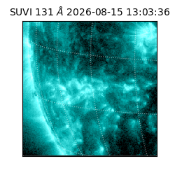 suvi - 2026-08-15T13:03:36.038000