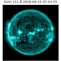 suvi - 2026-08-15T07:03:35.012000