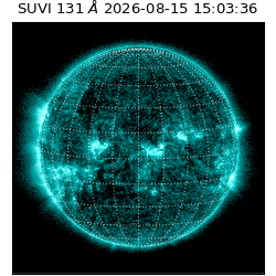 suvi - 2026-08-15T15:03:36.380000