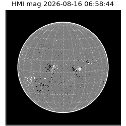 shmi - 2026-08-16T06:58:44.400000