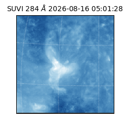 suvi - 2026-08-16T05:01:28.781000