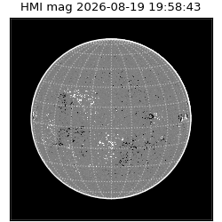 shmi - 2026-08-19T19:58:43.800000