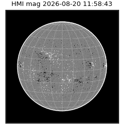 shmi - 2026-08-20T11:58:43.900000