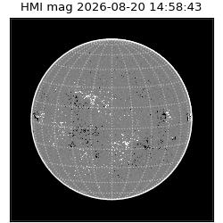 shmi - 2026-08-20T14:58:43.800000