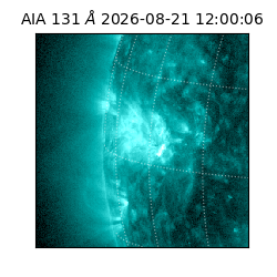 saia - 2026-08-21T12:00:06.620000