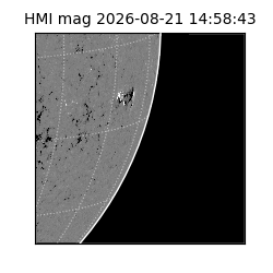 shmi - 2026-08-21T14:58:43.700000