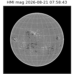 shmi - 2026-08-21T07:58:43.900000