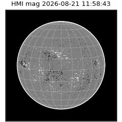 shmi - 2026-08-21T11:58:43.800000