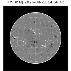shmi - 2026-08-21T14:58:43.700000