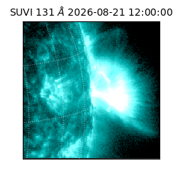 suvi - 2026-08-21T12:00:00.530000