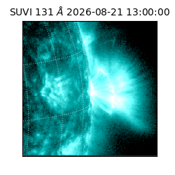 suvi - 2026-08-21T13:00:00.698000