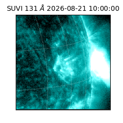 suvi - 2026-08-21T10:00:00.186000