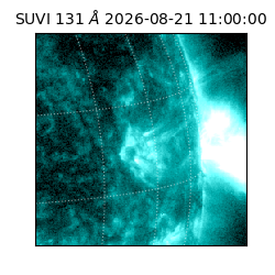 suvi - 2026-08-21T11:00:00.356000