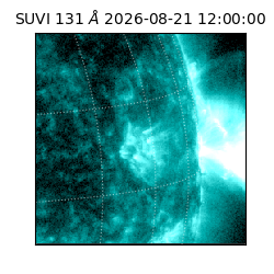 suvi - 2026-08-21T12:00:00.530000