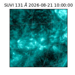 suvi - 2026-08-21T10:00:00.186000