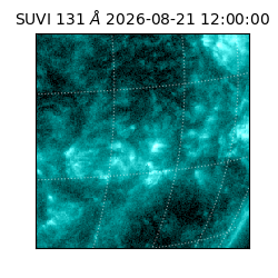 suvi - 2026-08-21T12:00:00.530000