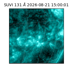 suvi - 2026-08-21T15:00:01.040000