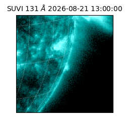 suvi - 2026-08-21T13:00:00.698000