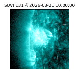suvi - 2026-08-21T10:00:00.186000